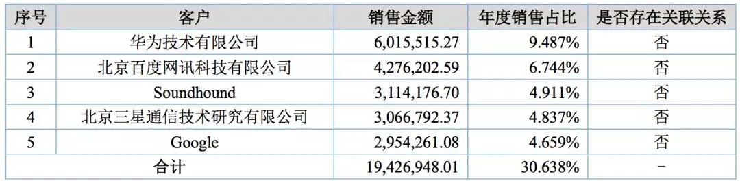 主要客户.webp.jpg