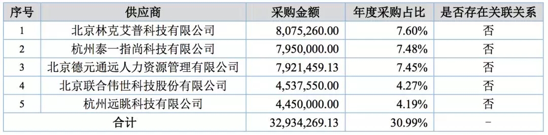 主要供应商.webp.jpg